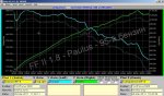 ff2_1.8_stock vs 95 - paulus.jpg