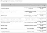 Клеи жидкости.jpg