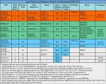spark_cross_table_179.jpg