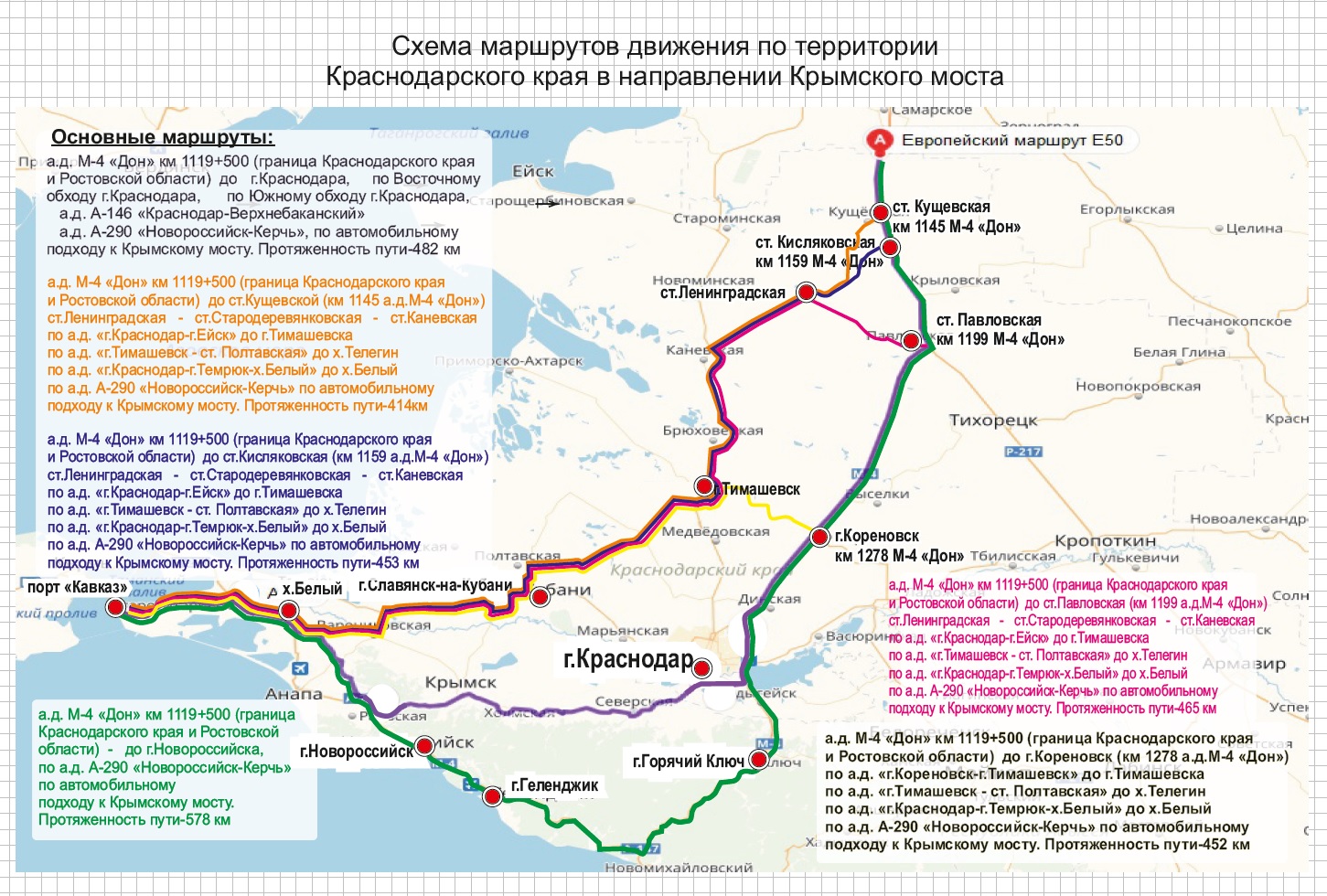 Как добраться до крыма из москвы 2024. Схема дороги до Крымского моста на машине. Схема трассы Краснодар Крымский мост. Маршрут новой дороги Краснодар Крымский мост. Схема автодороги Краснодар Крымский мост.