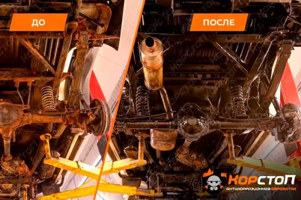 антикор