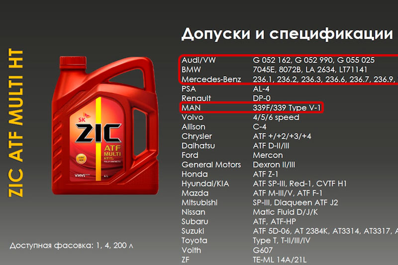 Как правильно выбирать ATF
